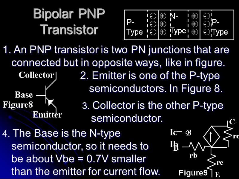 Bipolar PNP Transistor  1. An PNP transistor is two PN junctions that are